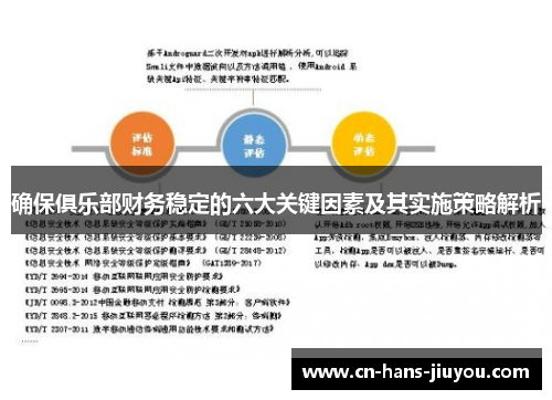 确保俱乐部财务稳定的六大关键因素及其实施策略解析