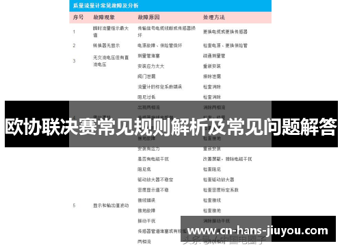 欧协联决赛常见规则解析及常见问题解答 欧协联决赛常见规则解析及常见问题解答