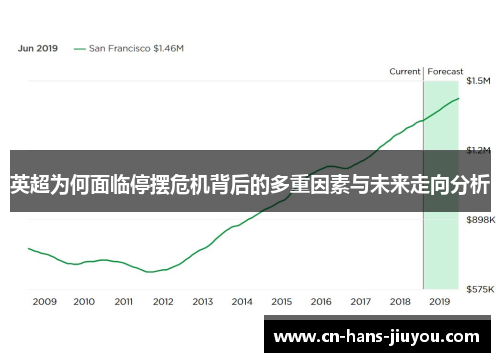 英超为何面临停摆危机背后的多重因素与未来走向分析